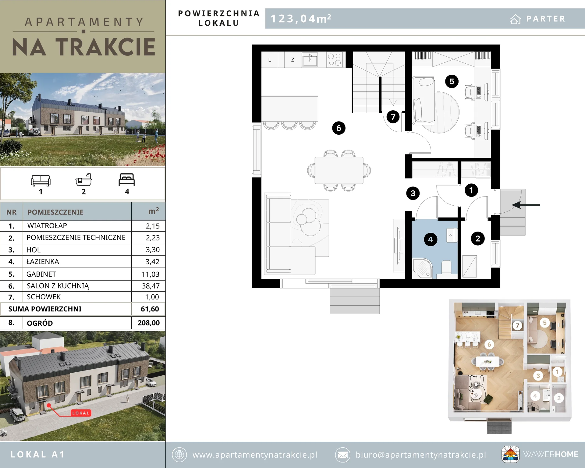 Functional planning and plans — A1 parter 2d