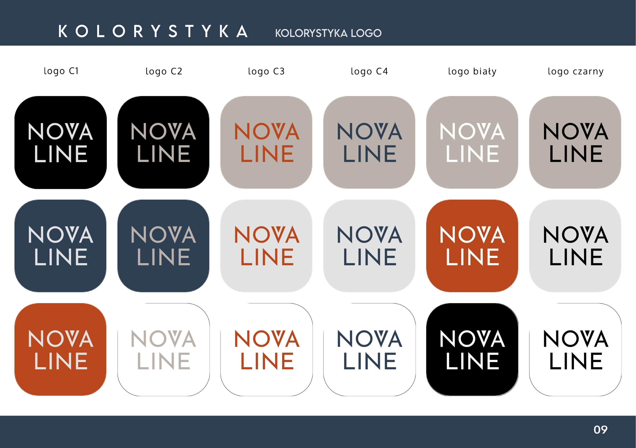 Identity and brand language — Brand guidelines — board 2