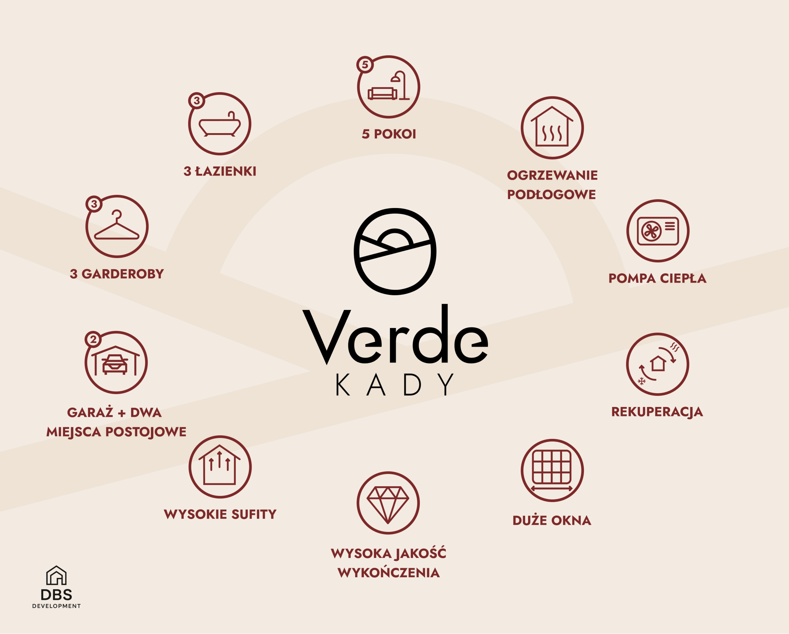 Identity and brand language — Sales infographic