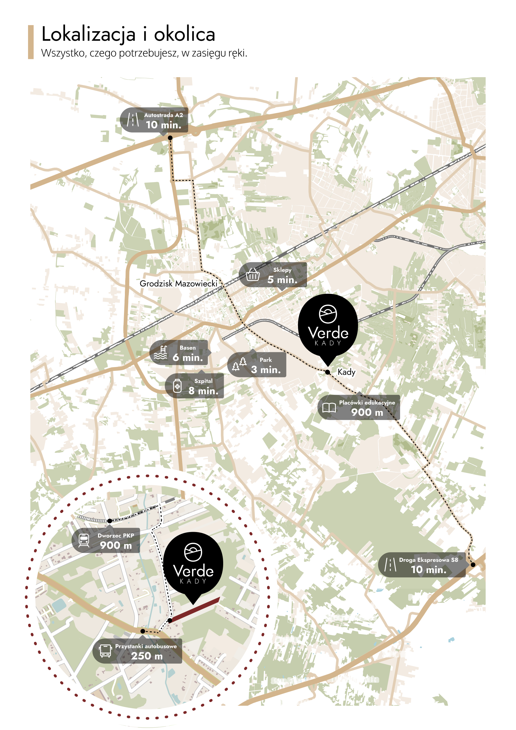 Location map and key points